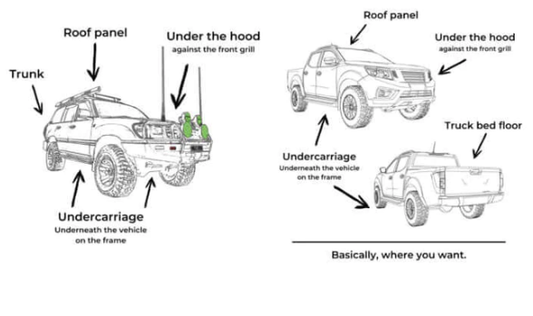 Train Horns for Trucks
