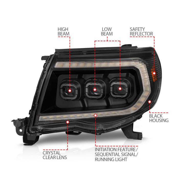 Different Features of ANZO TOYOTA FULL LED PROJECTOR HEADLIGHTS BLACK W/ INITIATION FEATURE & SEQUENTIAL SIGNAL | TACOMA 05-11