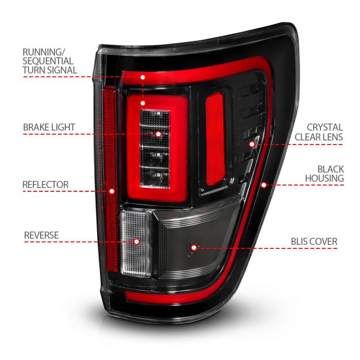Different Features of ANZO FULL LED TAIL LIGHTS BLACK CLEAR LENS W/ INITIATION & SEQUENTIAL (FOR HALOGEN MODEL W/ BLIS SYSTEM) | FORD F-150 21-23