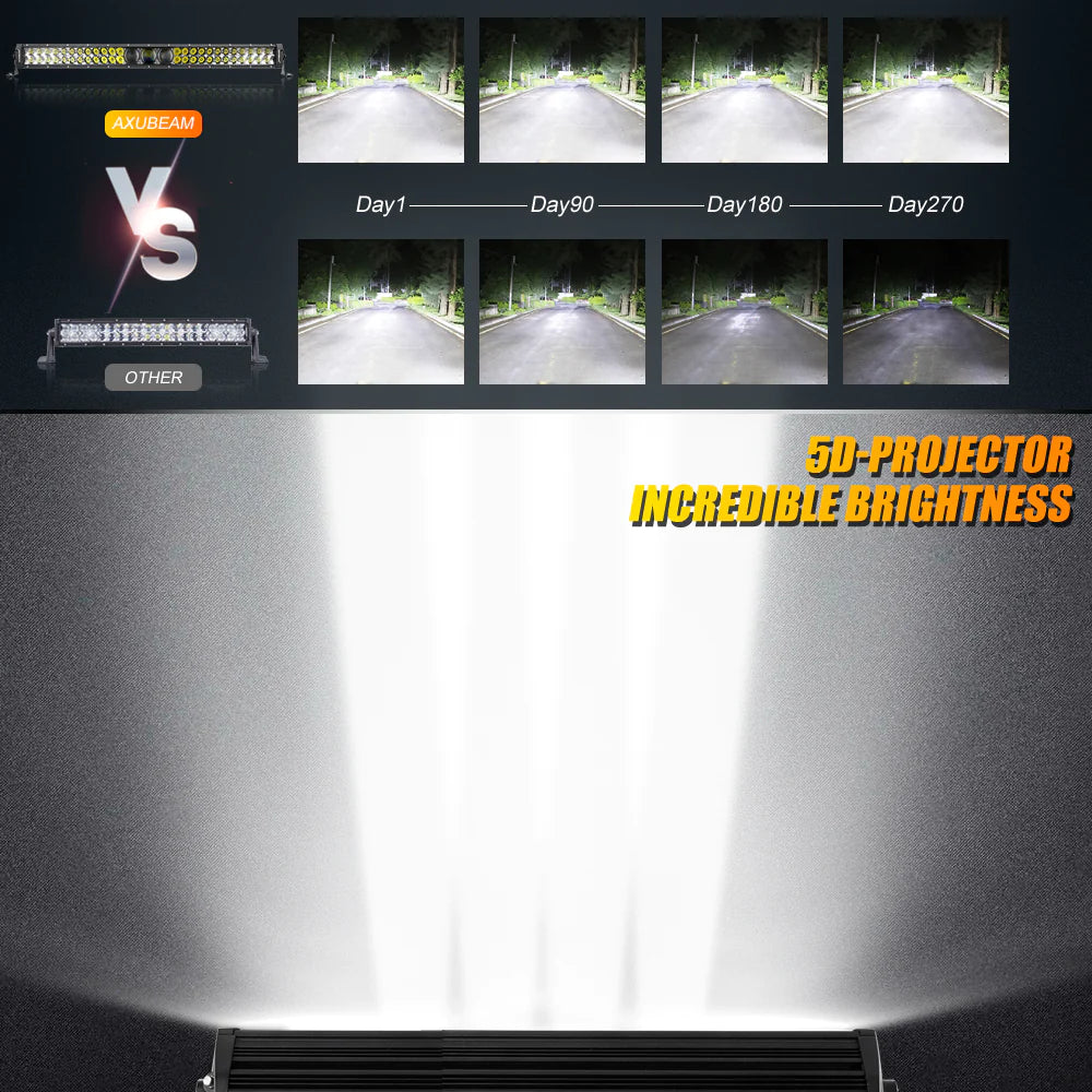 Auxbeam New 42 Inch 5D-PRO Series 44000LM Spot Beam Off Road Led Light Bar
