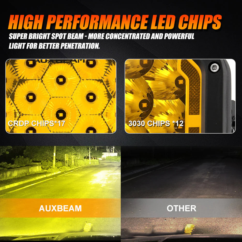 Auxbeam 7x5 Inch Rectangle LED Pods Amber Spot Driving Lights with DRL FOR ATV UTV SIDE BY SIDE 4X4