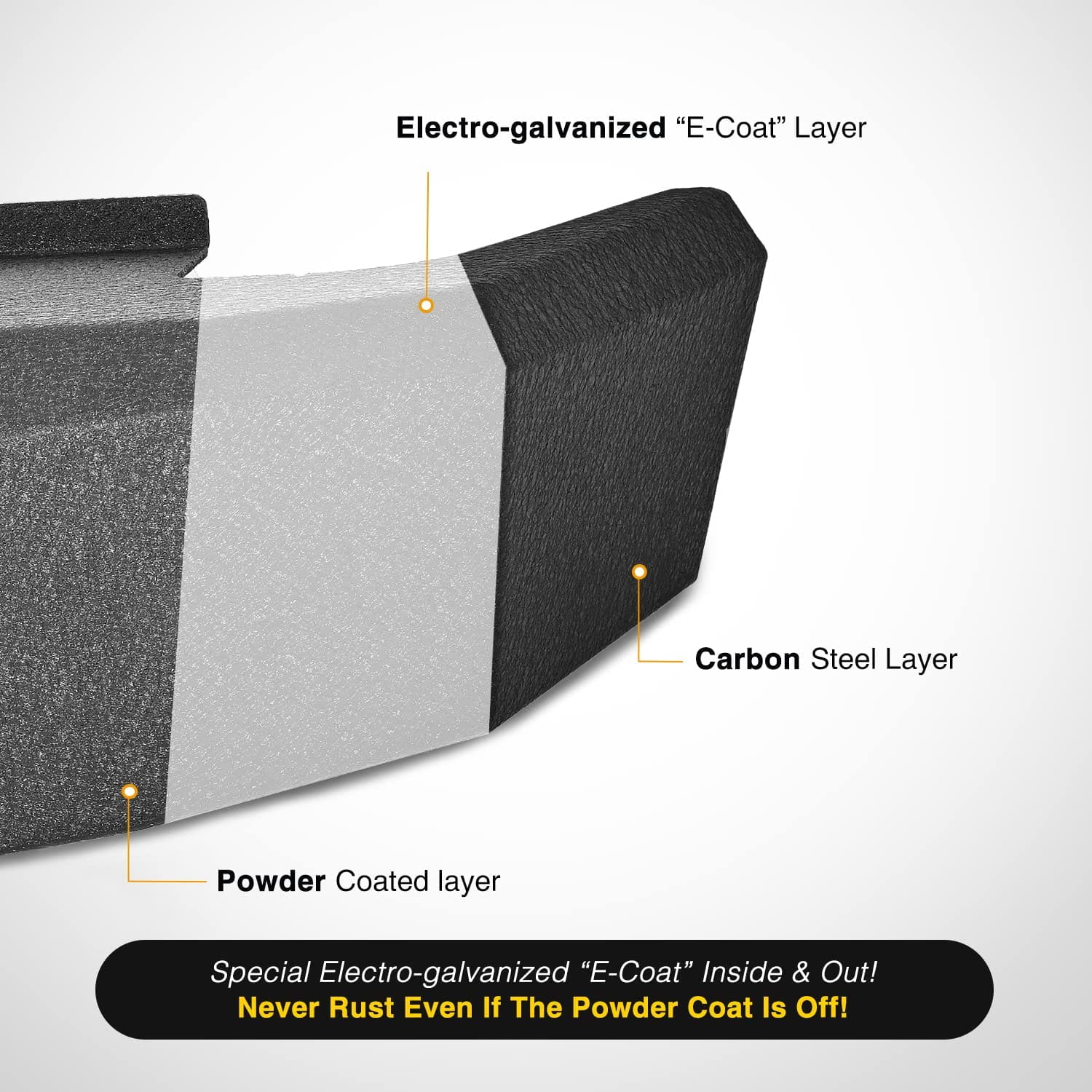 Different Features of Nilight Rear Step Bumper For 2009-2014 Ford F-150