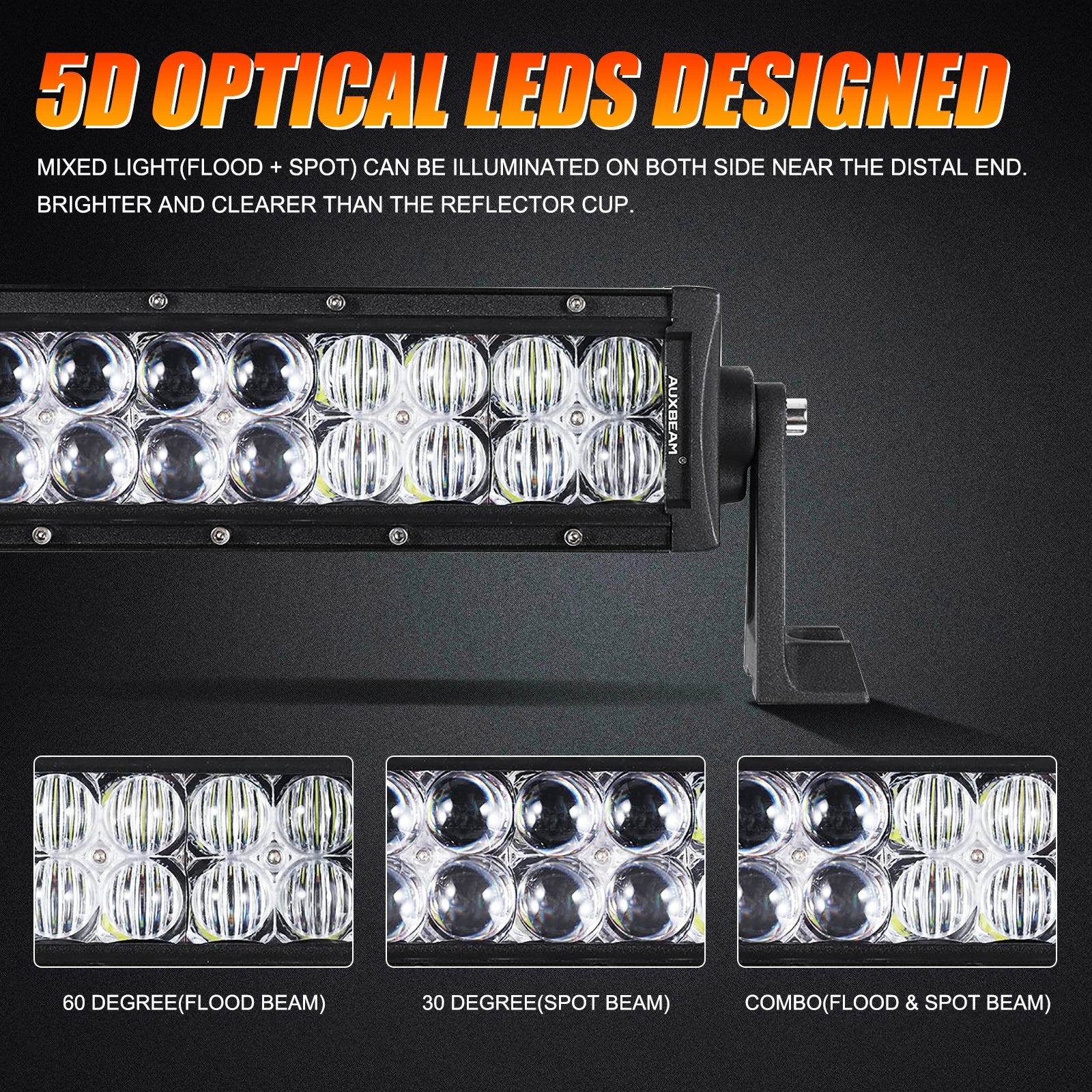 Auxbeam 52" 5D Series Straight LED Light Bar + 7" LED Headlight with Halo Ring & 7" Headlight Adapter 9" Bracket + 52" Straight Light Bar Windshield Mounting Brackets