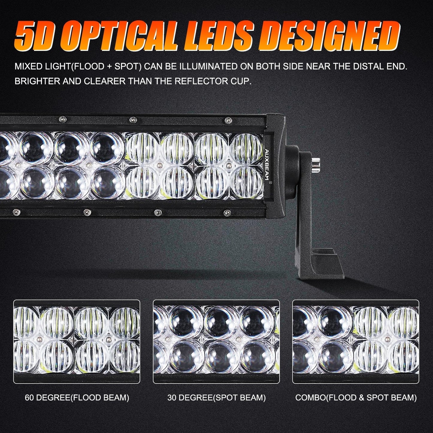 Auxbeam 52" 5D Series Straight LED Light Bar + 7" LED Headlight with Halo Ring & 7" Headlight Adapter 9" Bracket + 52" Straight Light Bar Windshield Mounting Brackets