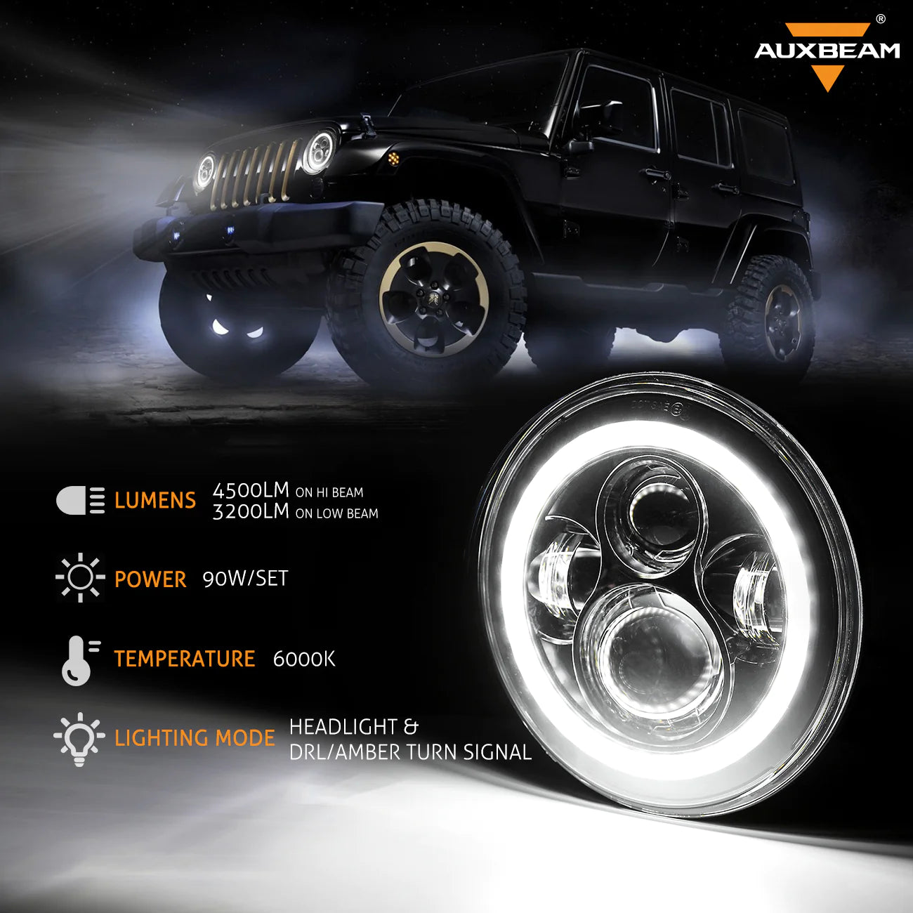 Auxbeam 7" LED Halo Headlights + 5D-PRO 52" Straight LED Light Bar + Windshield Mounting Brackets + 18W Spot Beam Pod Lights Set