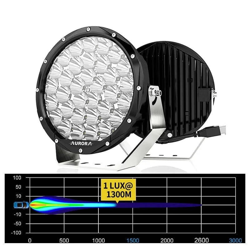 9" Super Bright Round Driving Light with Background Light Uncle Sam's Road 